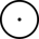CND-Cindicator