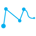 MCI