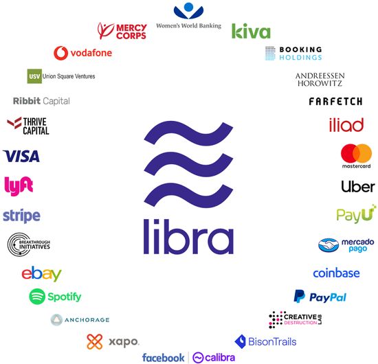 Libra节点竞选名单大起底！十余家机构公开申请，币安、Gemini在观望