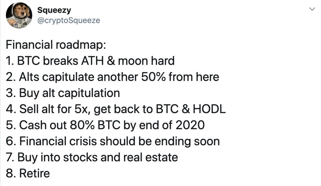 Twitter 精选 | 交易员：全球避险或引爆本轮比特币疯狂牛市