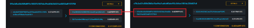 别让分析公司卖了你：一文读懂比特币的私密性及隐私保护