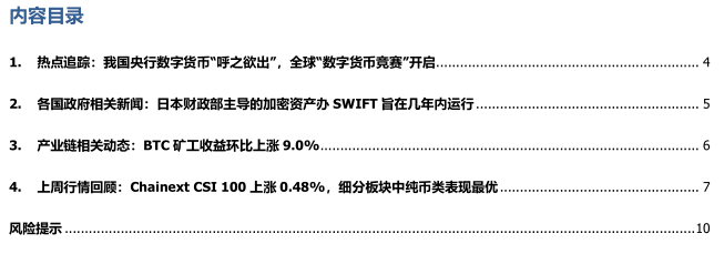 区块链周报 | 我国央行数字货币“呼之欲出”，全球数字货币“竞赛”开启