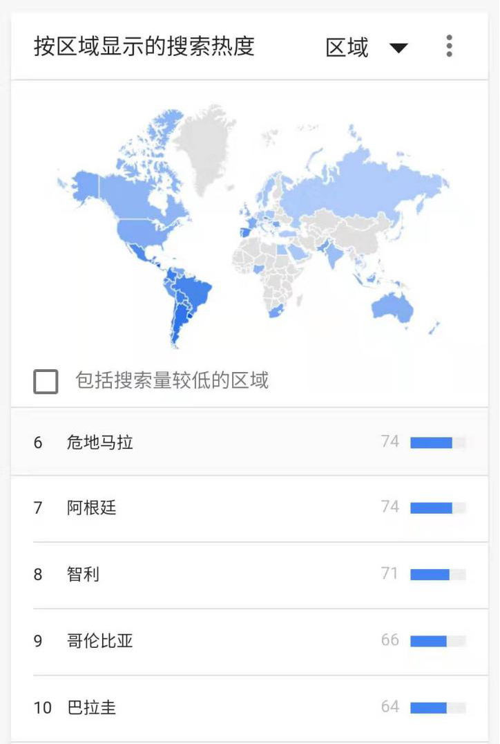 阿根廷股汇债三杀的另一面:政府一步步将民众从比索推向比特币