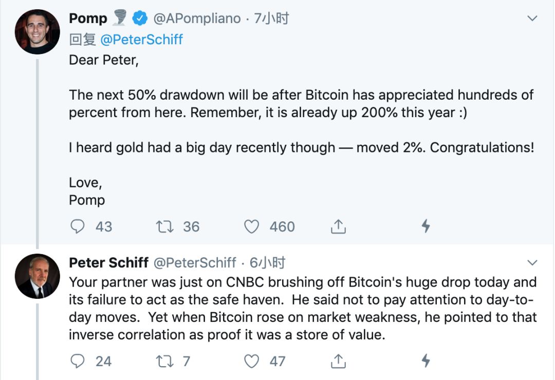 Twitter 精选 | 黄金VS比特币大辩论，押注未来10年最优资产