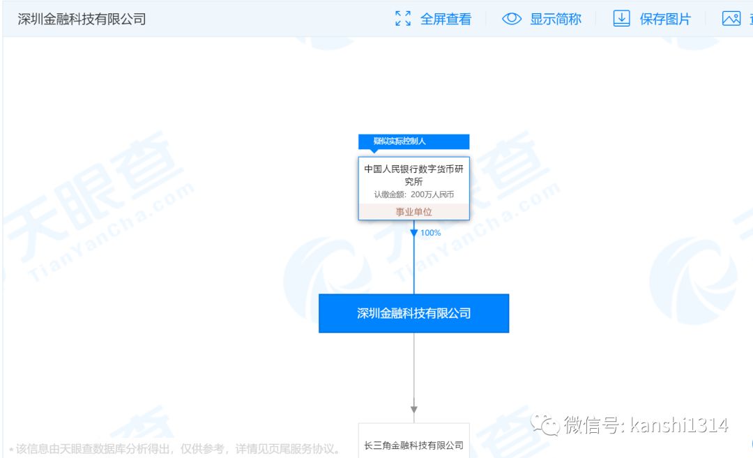 肖磊：美国数字货币多头并进，中国官方数字货币将会在深圳诞生