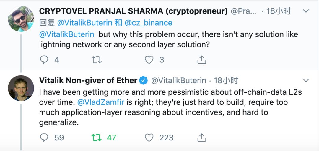 Twitter精选 | V神：我对链下二层解决方案越来越悲观，可拓展性一直都是个问题