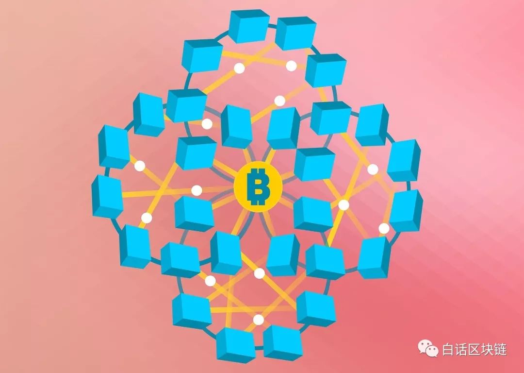 为何摩根、Facebook、沃尔玛等巨头都倾向于用联盟链发布稳定币而不使用公链?
