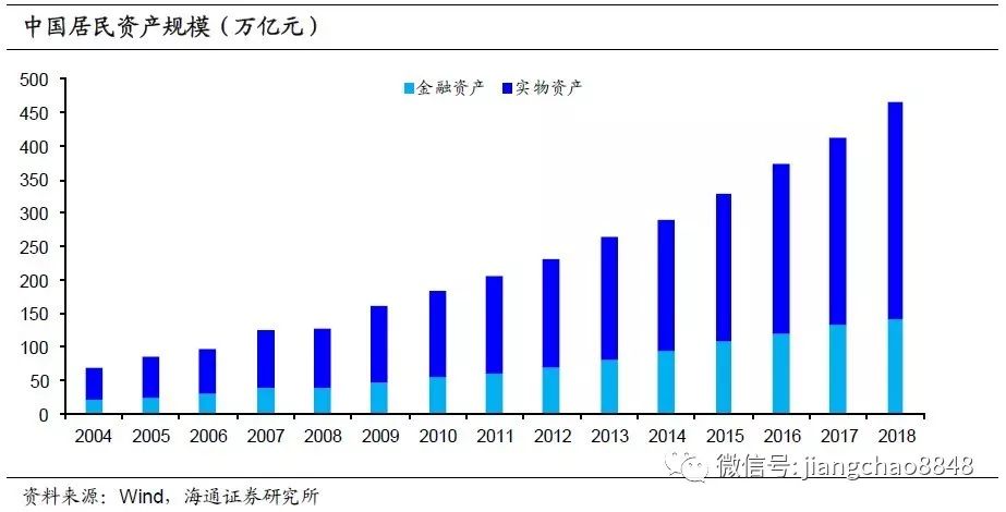 比特币迎新爆发窗口？这项政策催生万亿级资金洗牌需求