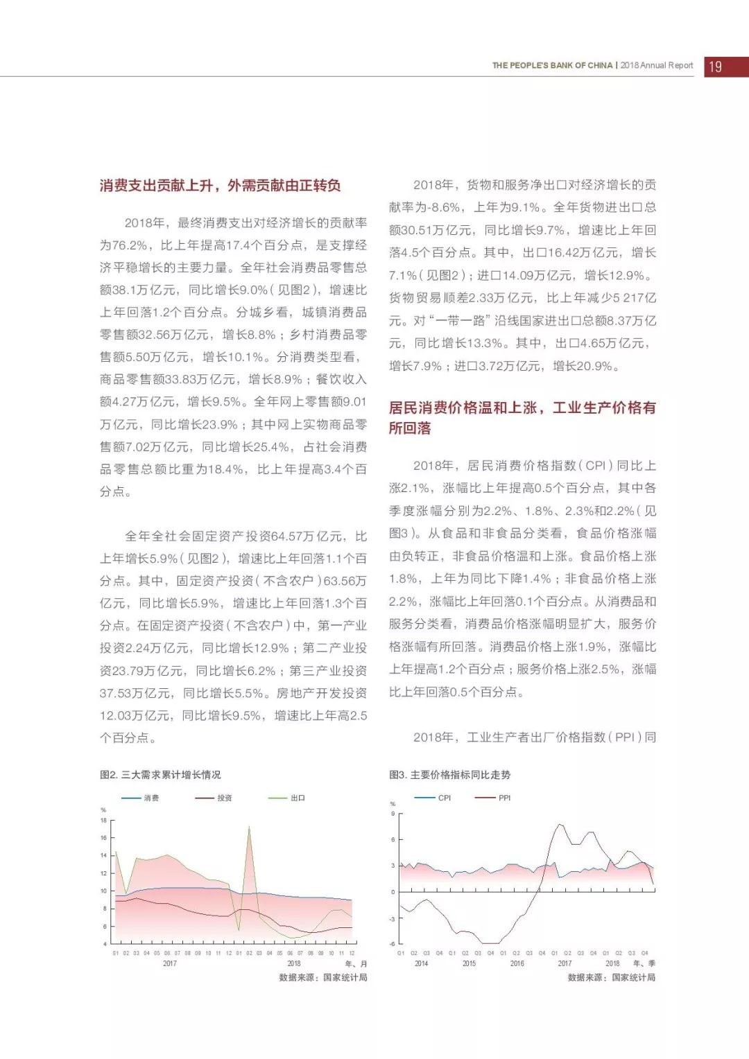 央行发布2018年报：4次提及数字货币，称“已取得阶段性进展”（PDF全文）