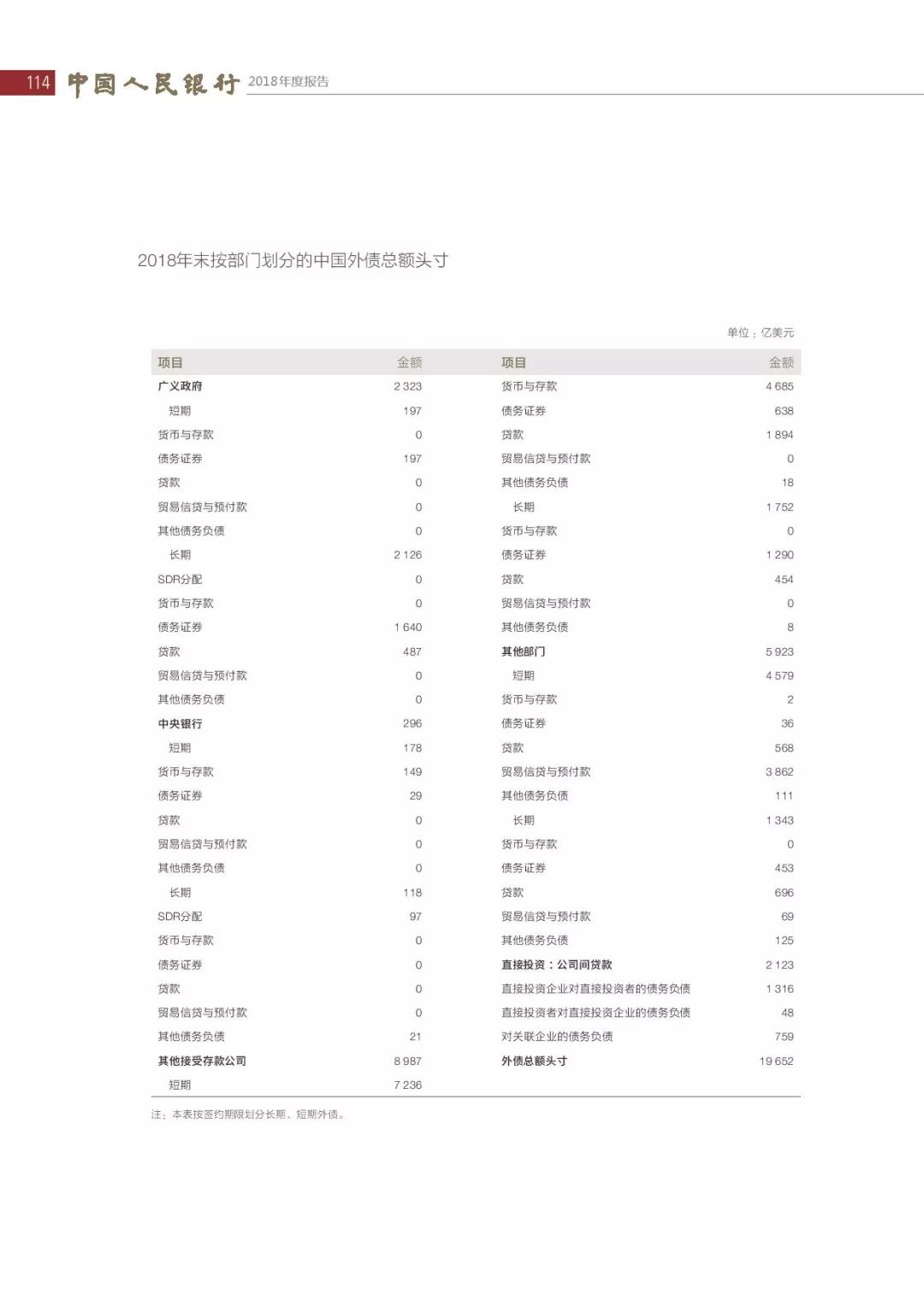 央行发布2018年报：4次提及数字货币，称“已取得阶段性进展”（PDF全文）