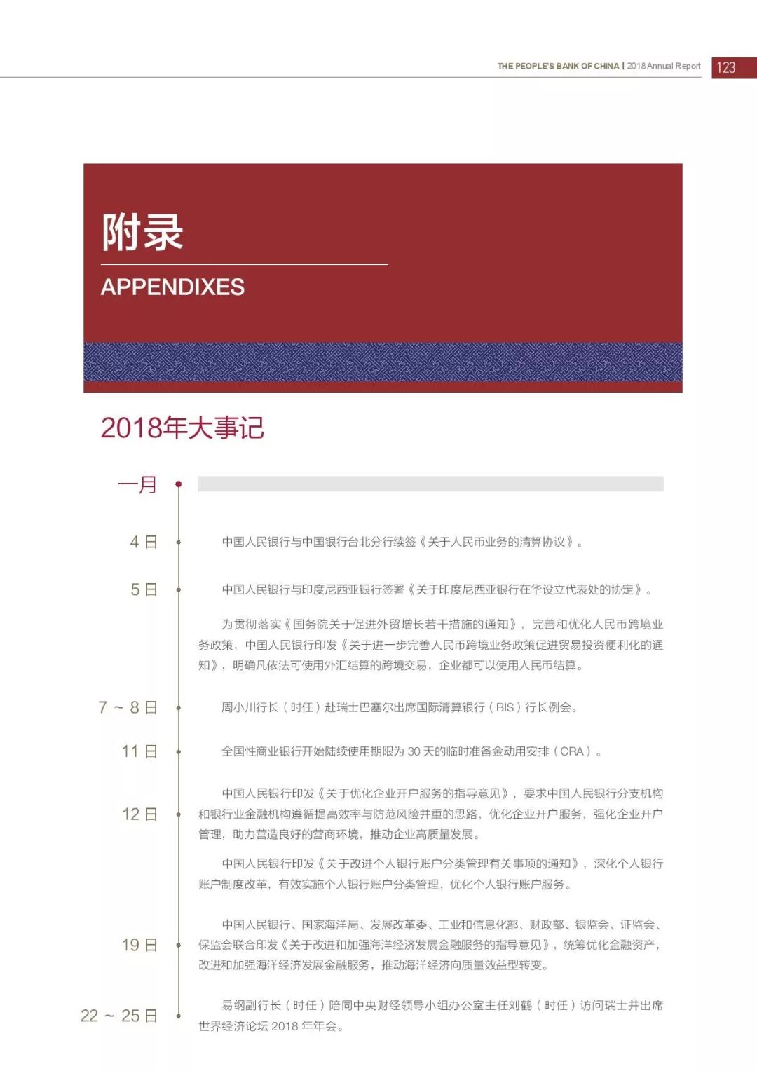央行发布2018年报：4次提及数字货币，称“已取得阶段性进展”（PDF全文）