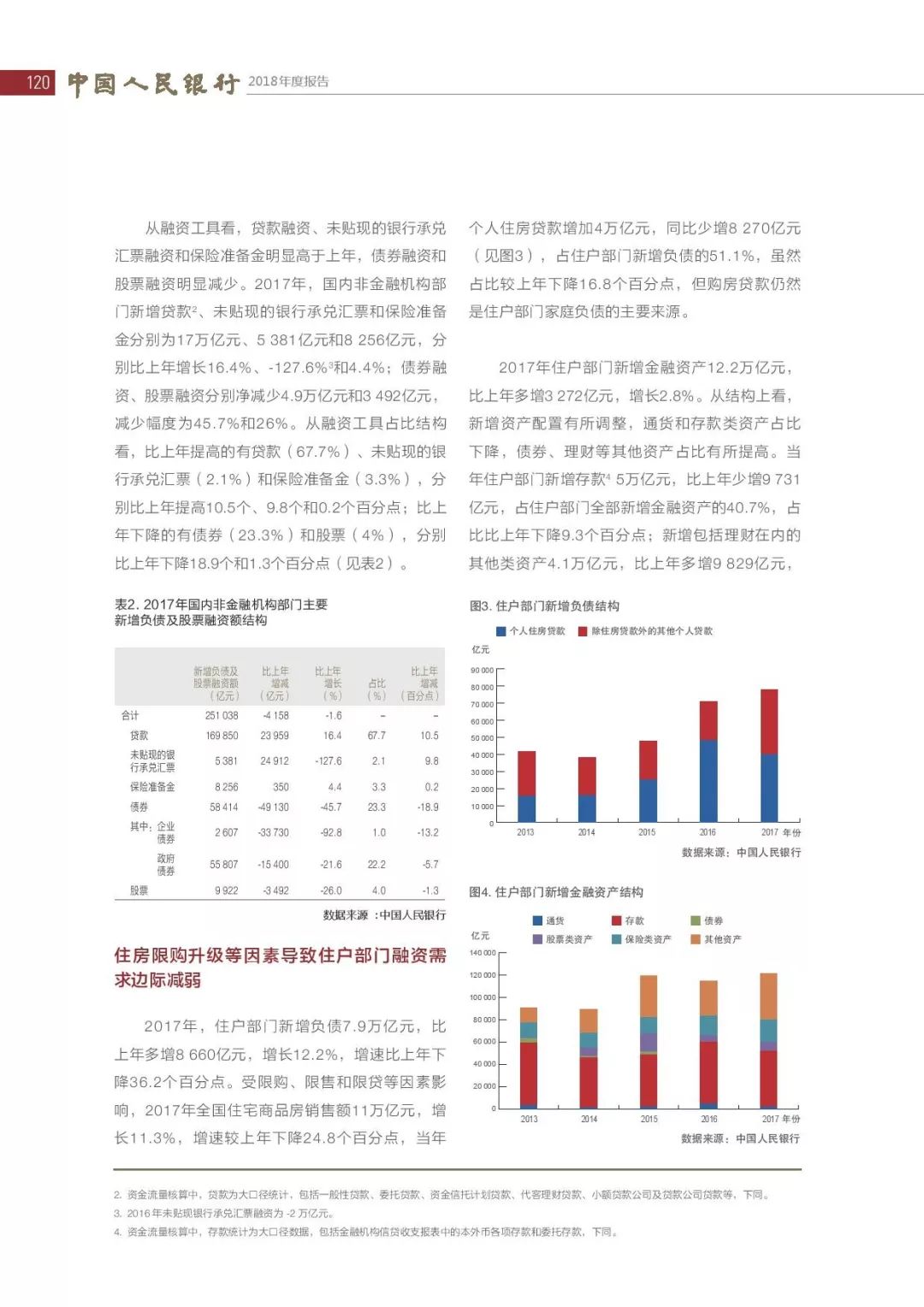央行发布2018年报：4次提及数字货币，称“已取得阶段性进展”（PDF全文）