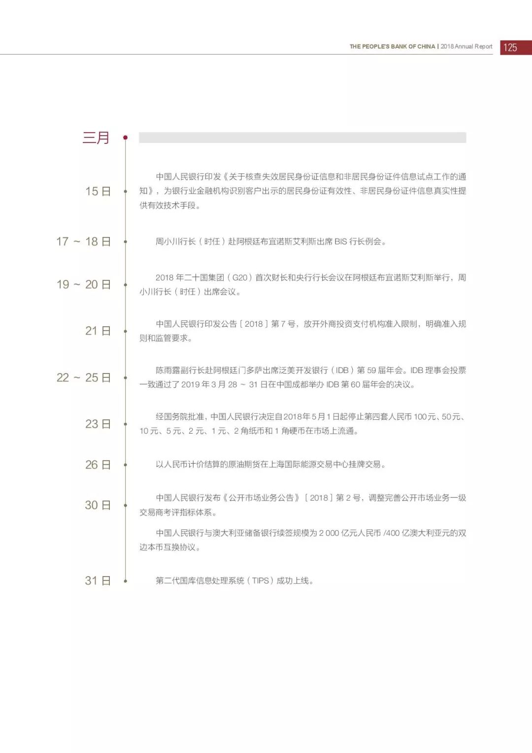 央行发布2018年报：4次提及数字货币，称“已取得阶段性进展”（PDF全文）