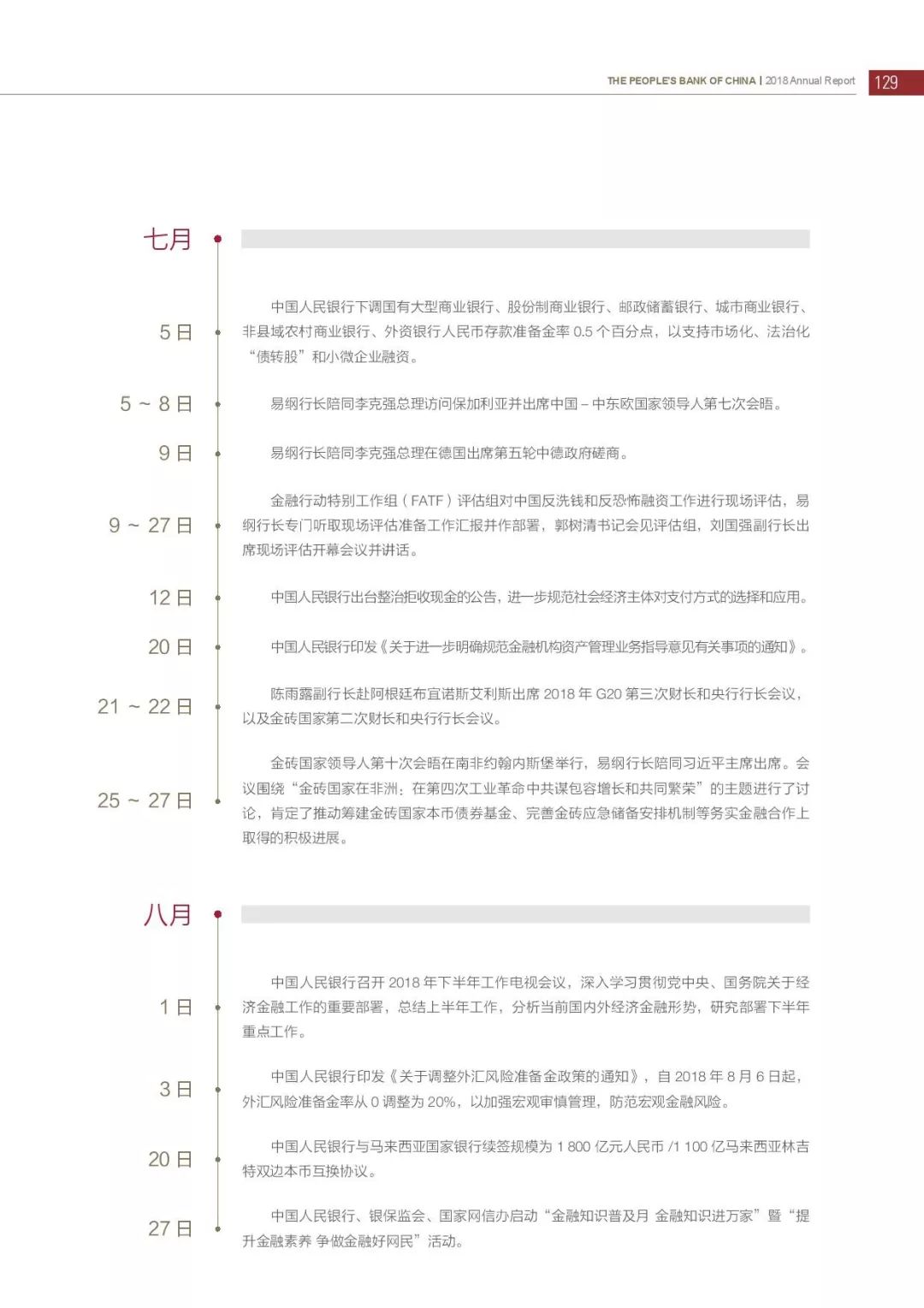 央行发布2018年报：4次提及数字货币，称“已取得阶段性进展”（PDF全文）