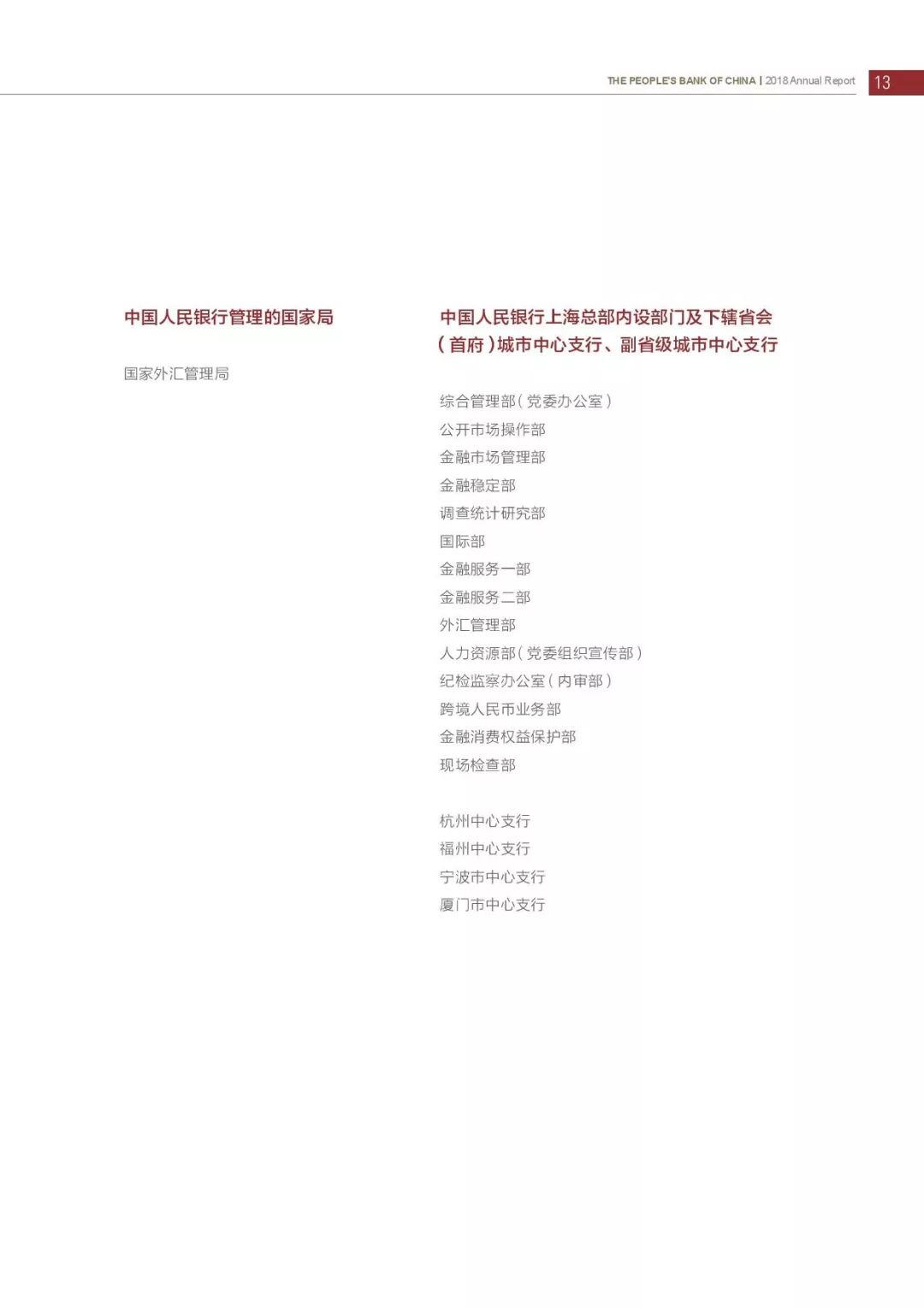 央行发布2018年报：4次提及数字货币，称“已取得阶段性进展”（PDF全文）