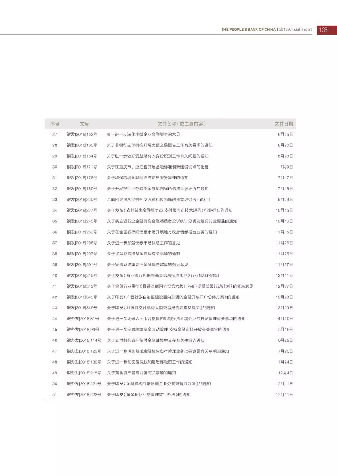 央行发布2018年报：4次提及数字货币，称“已取得阶段性进展”（PDF全文）