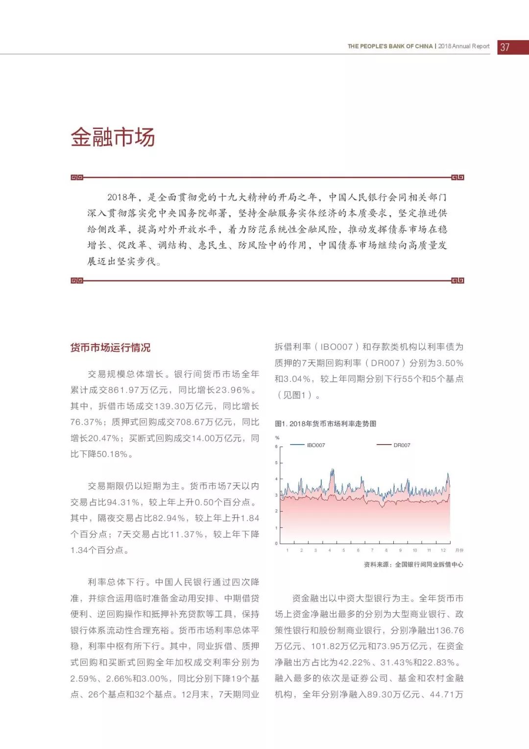 央行发布2018年报：4次提及数字货币，称“已取得阶段性进展”（PDF全文）