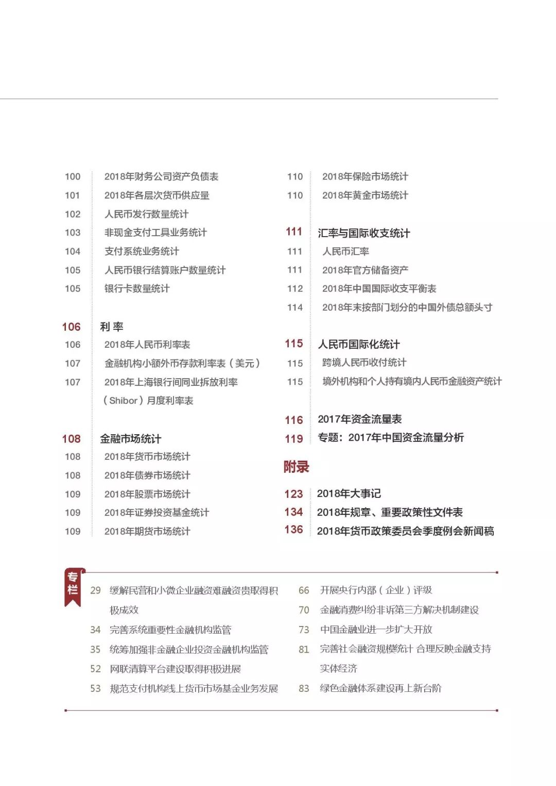 央行发布2018年报：4次提及数字货币，称“已取得阶段性进展”（PDF全文）