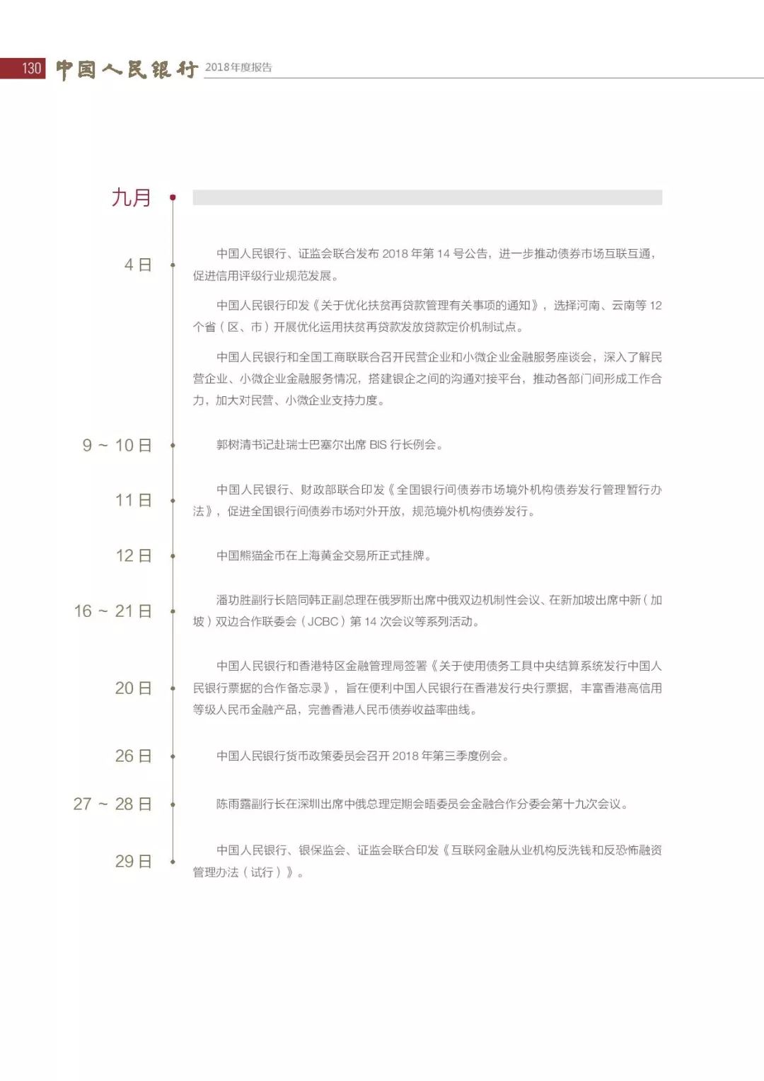 央行发布2018年报：4次提及数字货币，称“已取得阶段性进展”（PDF全文）