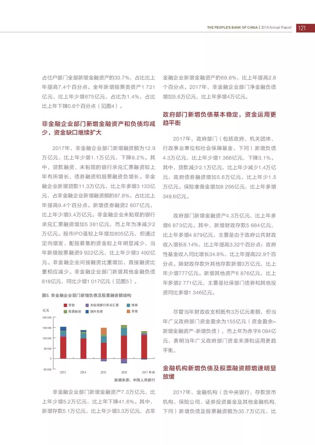 央行发布2018年报：4次提及数字货币，称“已取得阶段性进展”（PDF全文）