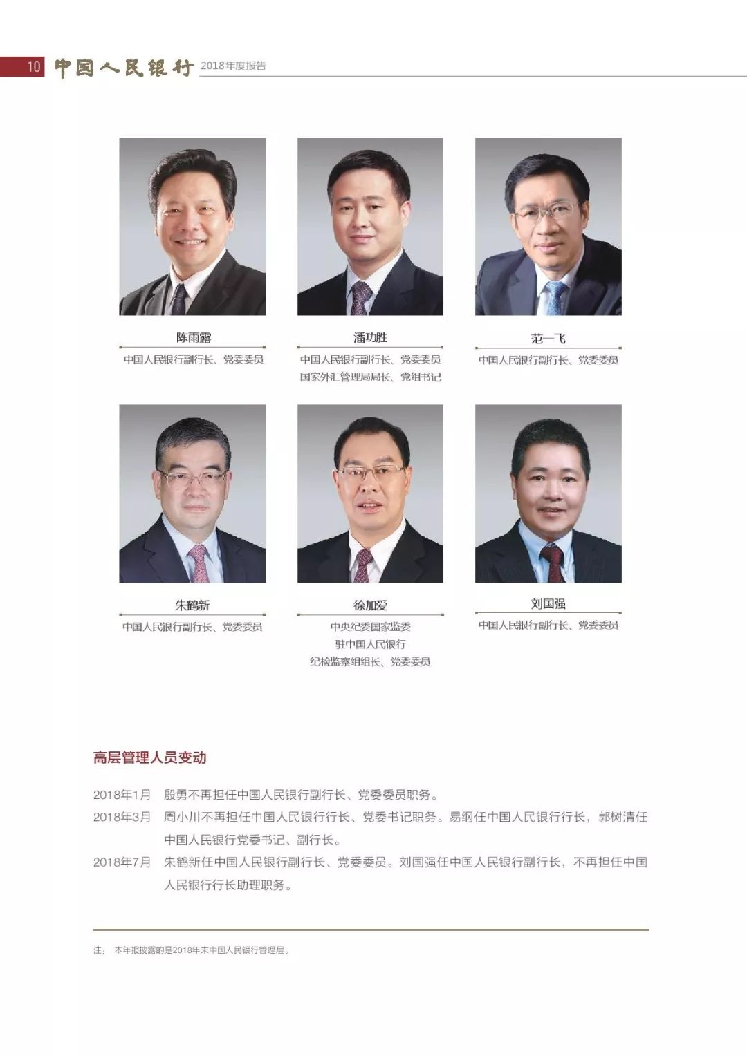 央行发布2018年报：4次提及数字货币，称“已取得阶段性进展”（PDF全文）