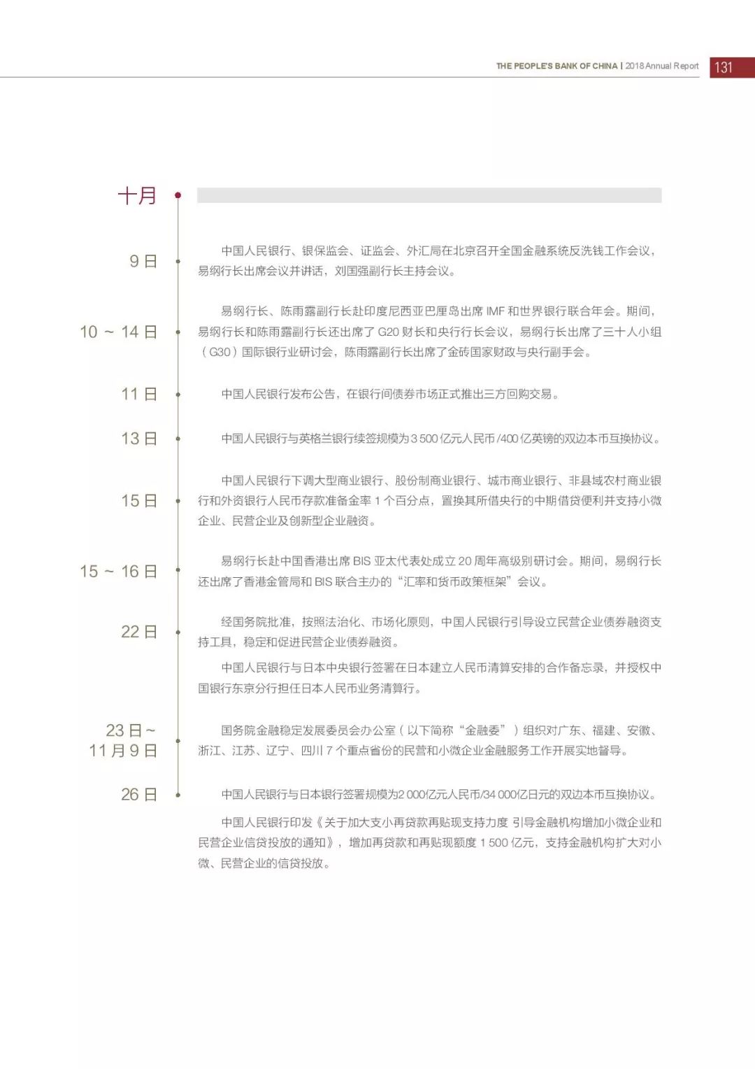 央行发布2018年报：4次提及数字货币，称“已取得阶段性进展”（PDF全文）