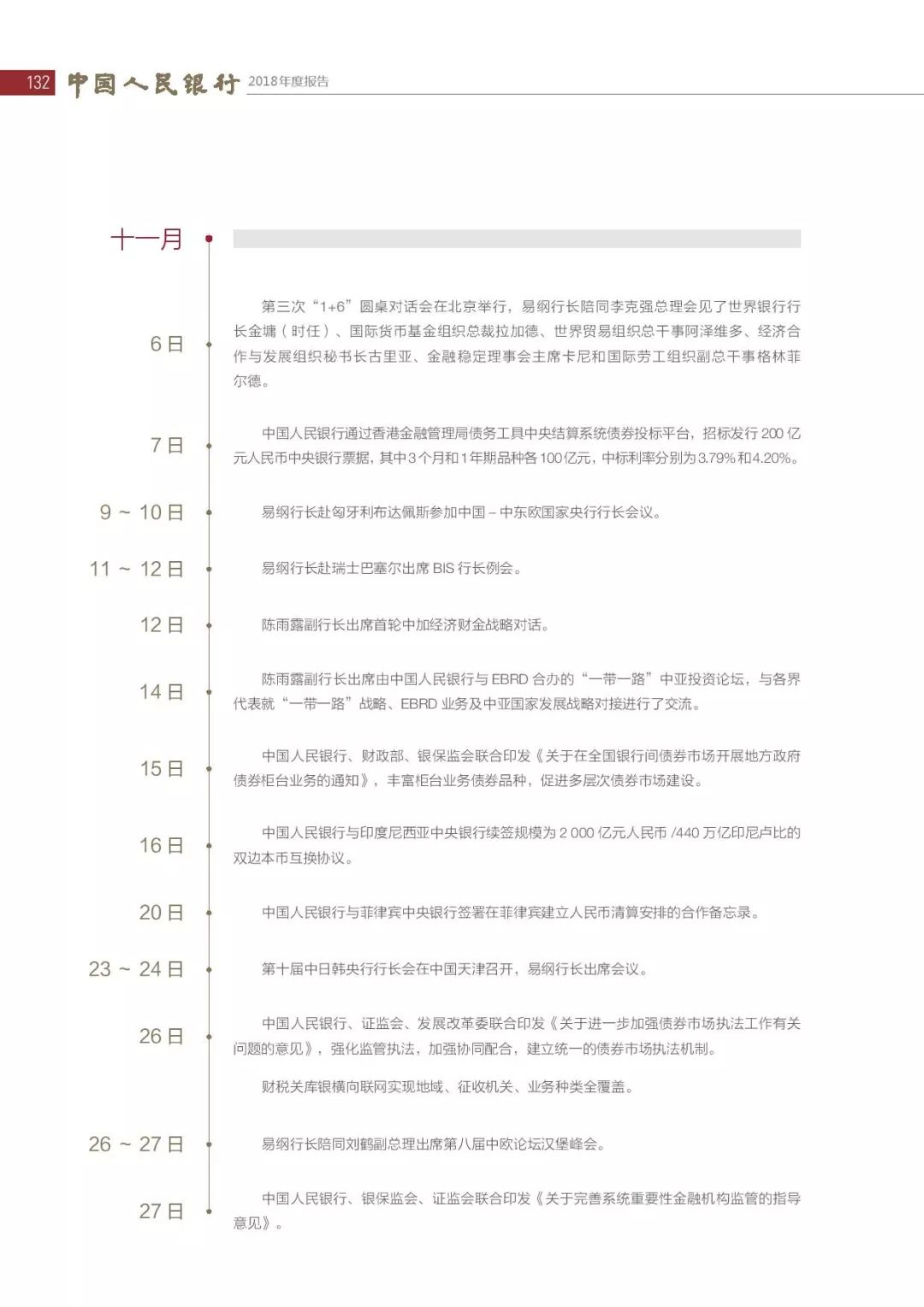 央行发布2018年报：4次提及数字货币，称“已取得阶段性进展”（PDF全文）
