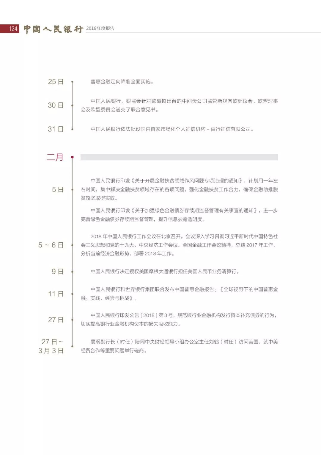央行发布2018年报：4次提及数字货币，称“已取得阶段性进展”（PDF全文）