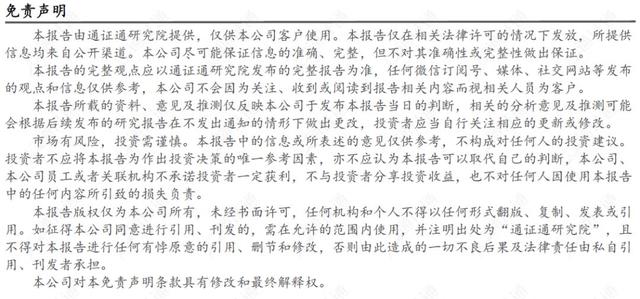 通证衍生品探索之二：谁是合约之王？