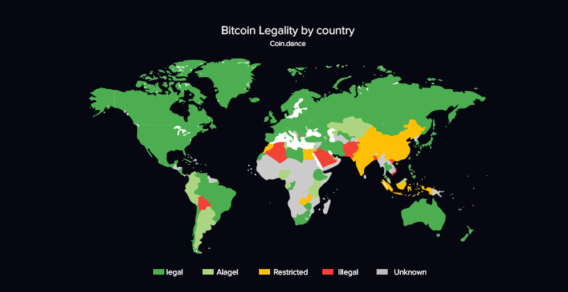 DApp的合法性、隐私性及其生态中代币的安全性分析
