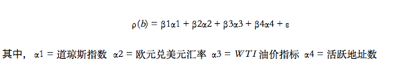 比特币价格研究 —— 价格形成