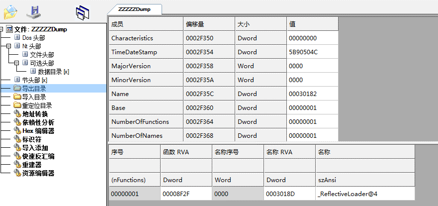 区块链安全 | 针对某区块链数字加密币交易平台的APT攻击