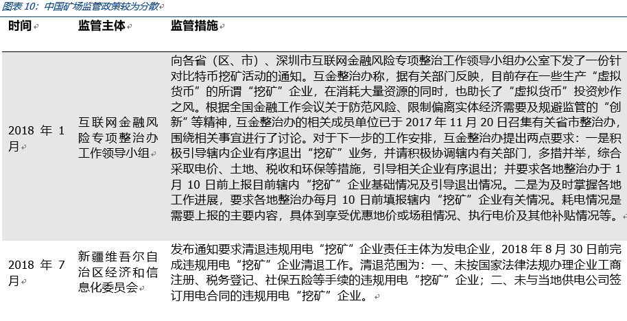 深度 | 枯水期临近，比特币挖矿全产业链解析