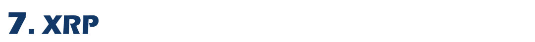 BTC短线试探9800美元阻力，盘面不稳切忌追涨