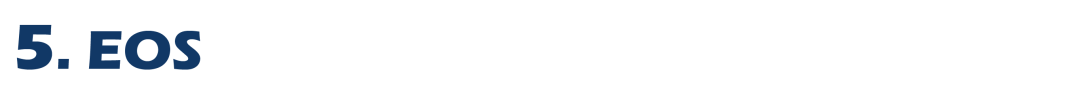 BTC短线试探9800美元阻力，盘面不稳切忌追涨