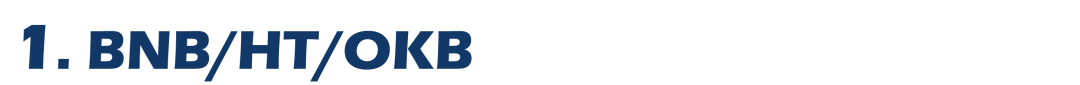BTC短线试探9800美元阻力，盘面不稳切忌追涨