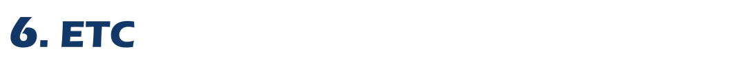 BTC短线试探9800美元阻力，盘面不稳切忌追涨