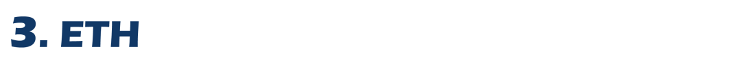 BTC短线试探9800美元阻力，盘面不稳切忌追涨