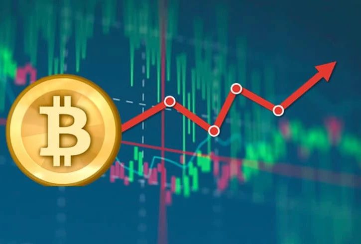 比特币上行回到1万美元，纽交所Bakkt期货将正式上线
