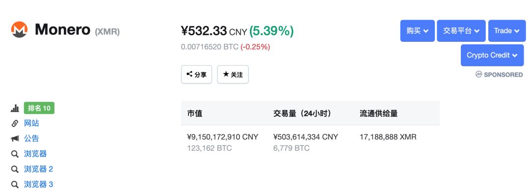 “ZAO一下”背后的隐私争议:区块链世界将做得更好?