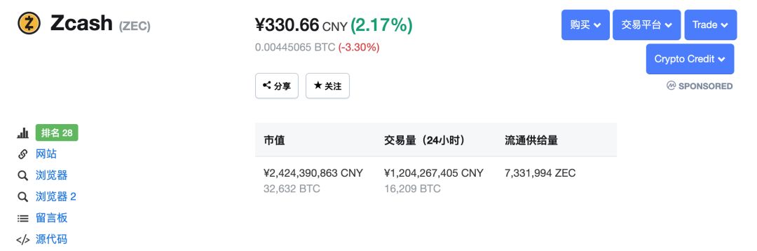 “ZAO一下”背后的隐私争议:区块链世界将做得更好?
