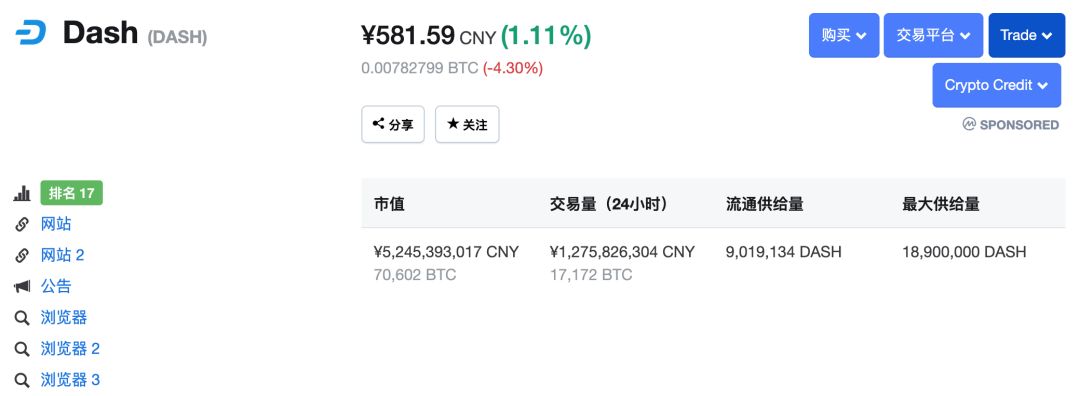 “ZAO一下”背后的隐私争议:区块链世界将做得更好?