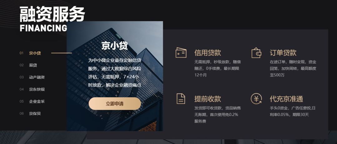一文读懂沃尔玛、腾讯、京东、浙商银行在供应链领域的区块链应用实例
