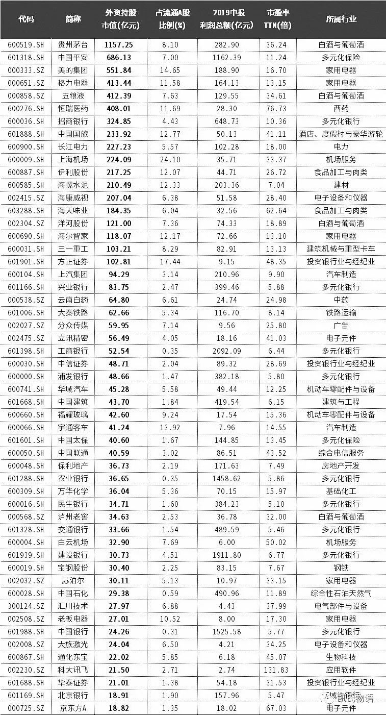 中国外管局告诉你比特币未来的走向