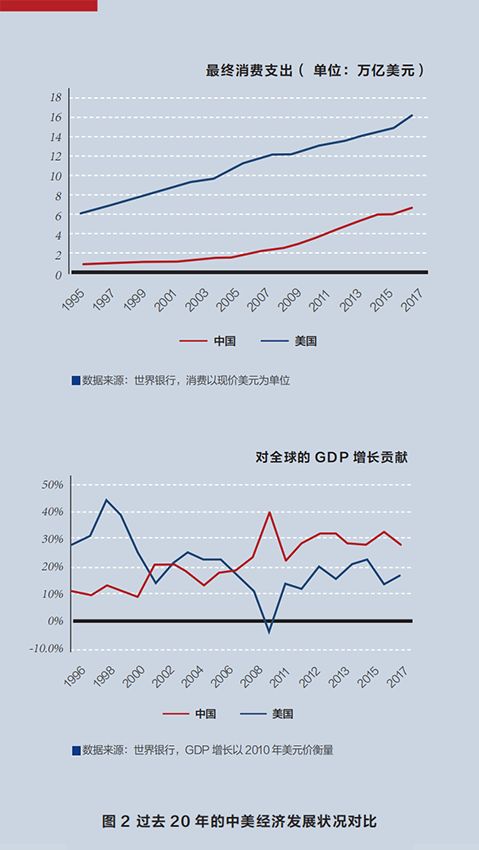 梁信军：未来十五年，区块链重构社会生产关系