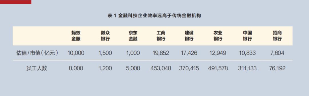 梁信军：未来十五年，区块链重构社会生产关系