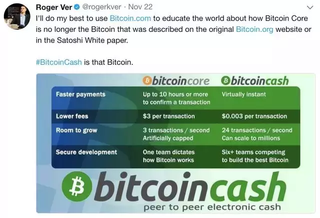 一个发起比特币100倍赌约的“耶稣”和一个无偿宣传比特币的布道者的故事