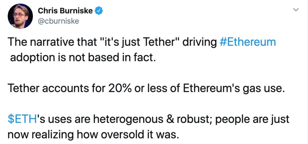 Twitter精选 | 以太坊成Tether结算层！Gas使用创新高，USDT是最大功臣