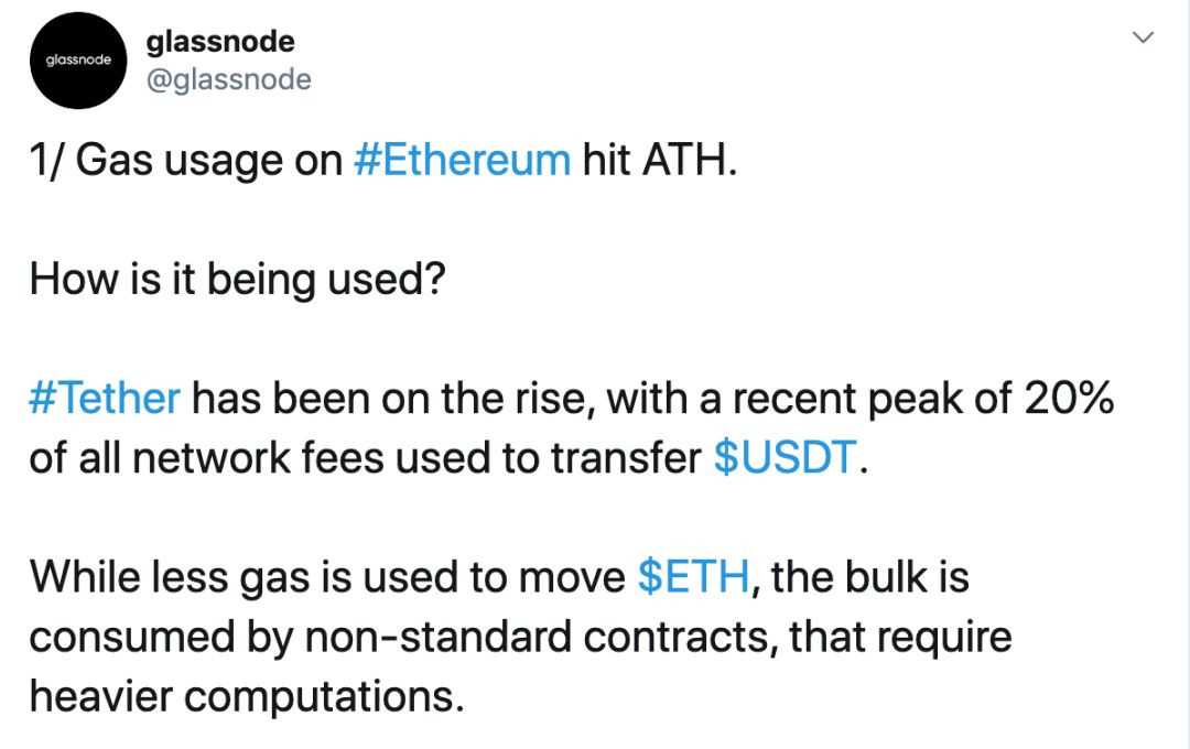 Twitter精选 | 以太坊成Tether结算层！Gas使用创新高，USDT是最大功臣