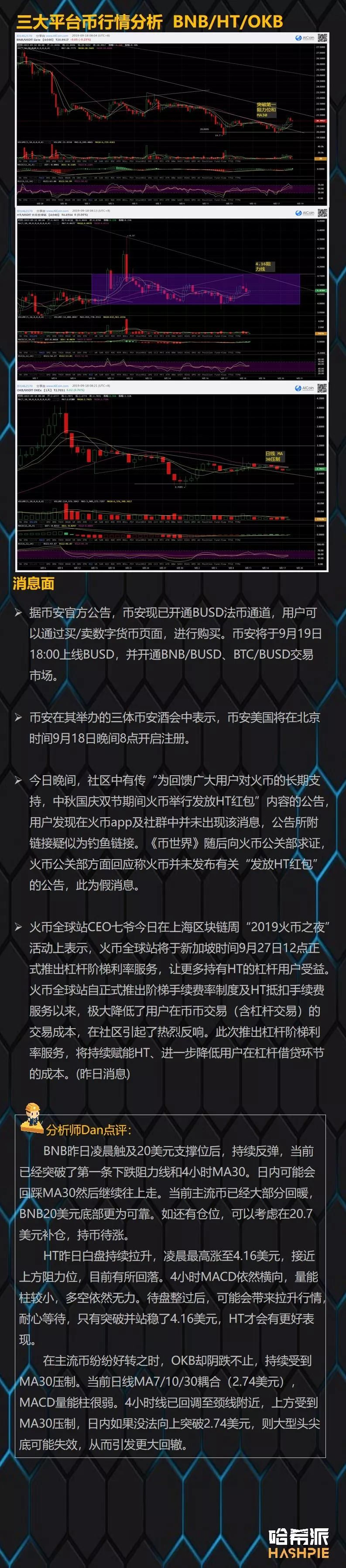 XRP放量突破，主流币行情轮番启动
